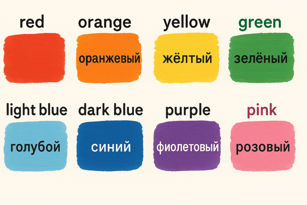 How Language Shapes Way You Think