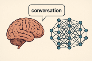 Turing Test and Its Successors Explained
